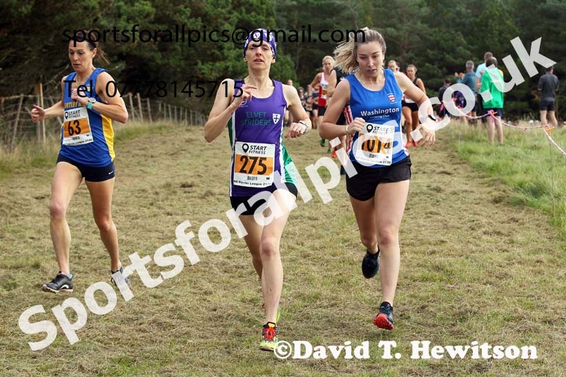 Senior womens 2021 North Eastern Harrier League, Druridge Bay. Photo: David T. Hewitson/Sports for All Pics